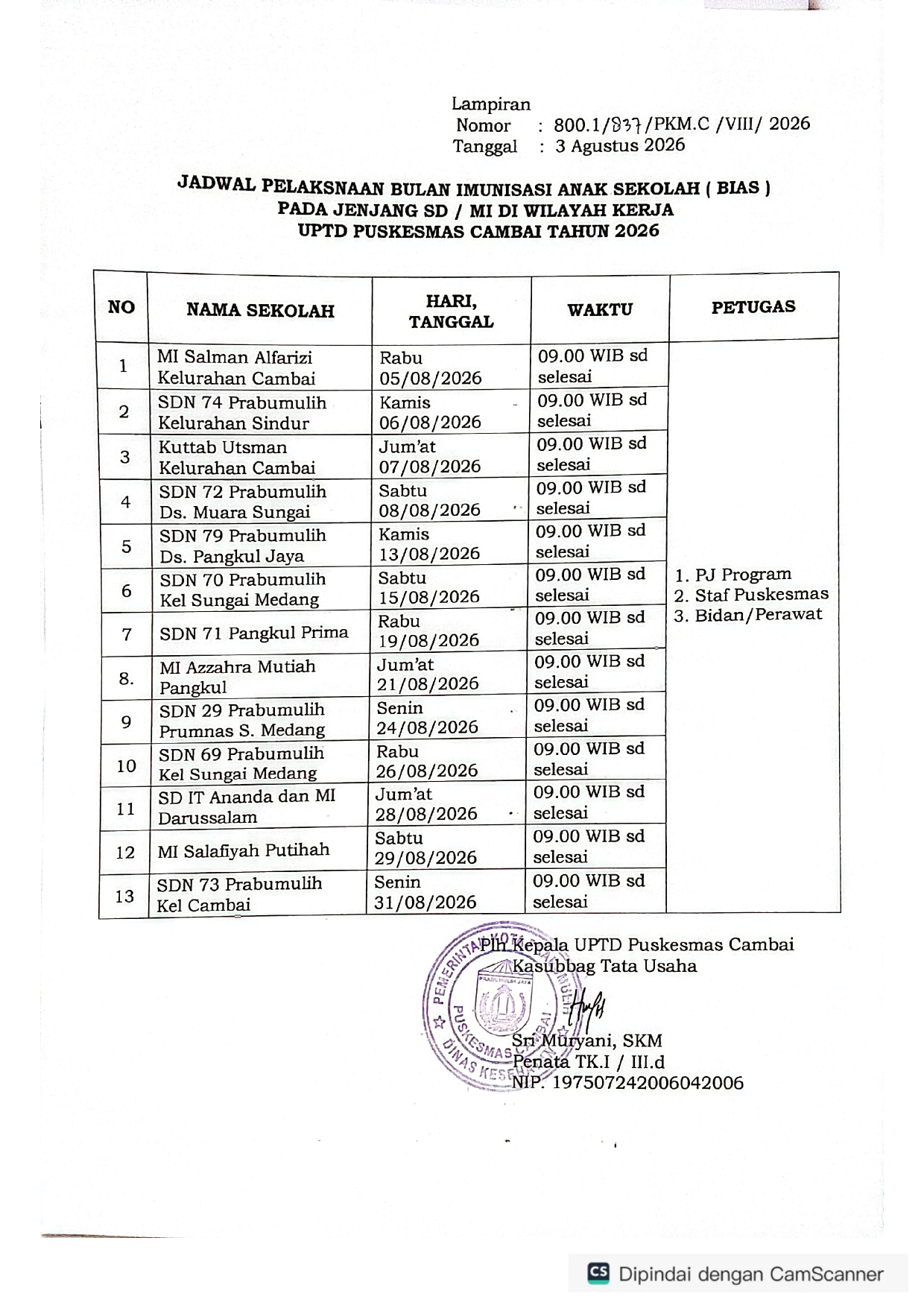JADWAL KEGITAAN BIAS